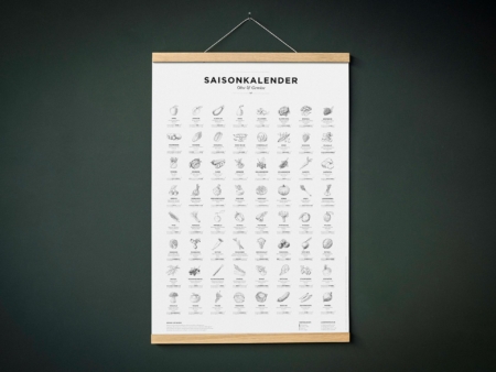 Wohngoldstueck_Poster_Saisonkalender A3_531 Rheinland Design