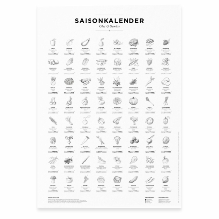 Wohngoldstueck_Poster_Saisonkalender A3_531 Rheinland Design